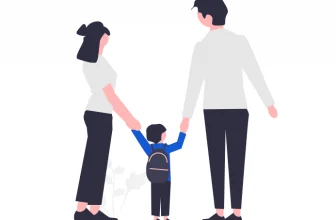 Family tracking apps